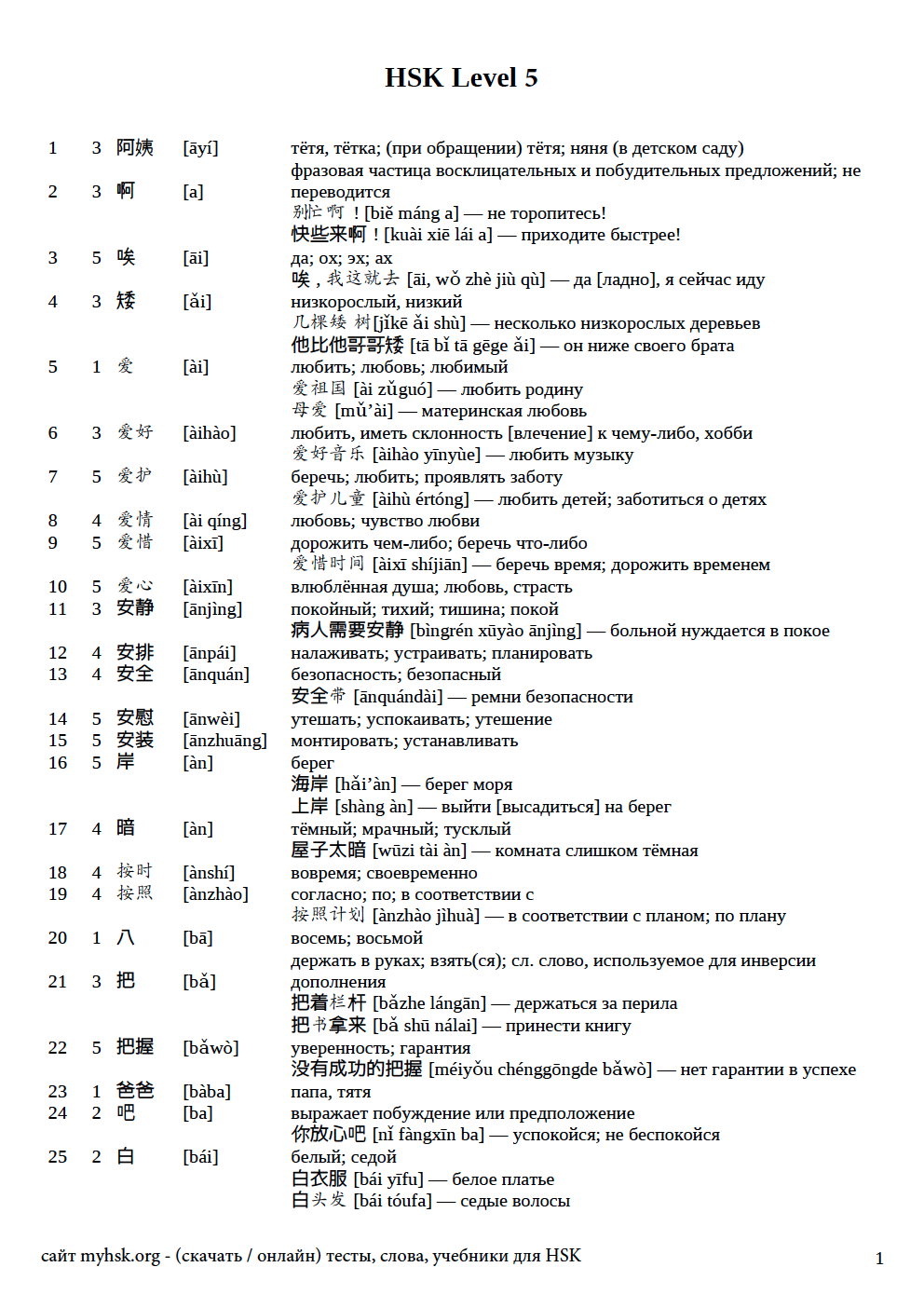 HSK 5 Слова - Сайт Для Подготовки HSK - HSK Тесты