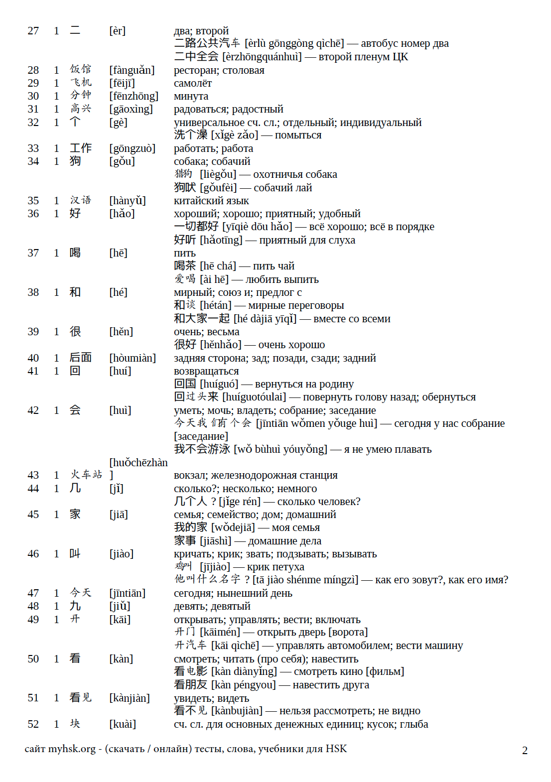 Тексты hsk 1. Hsk1 список слов. Таблица китайских слов для подготовки к экзамену HSK 1. HSK 1 2022 список слов. Hsk1 список слов по китайскому языку.