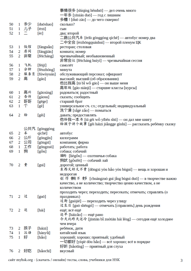 Грамматика китайского языка hsk 2