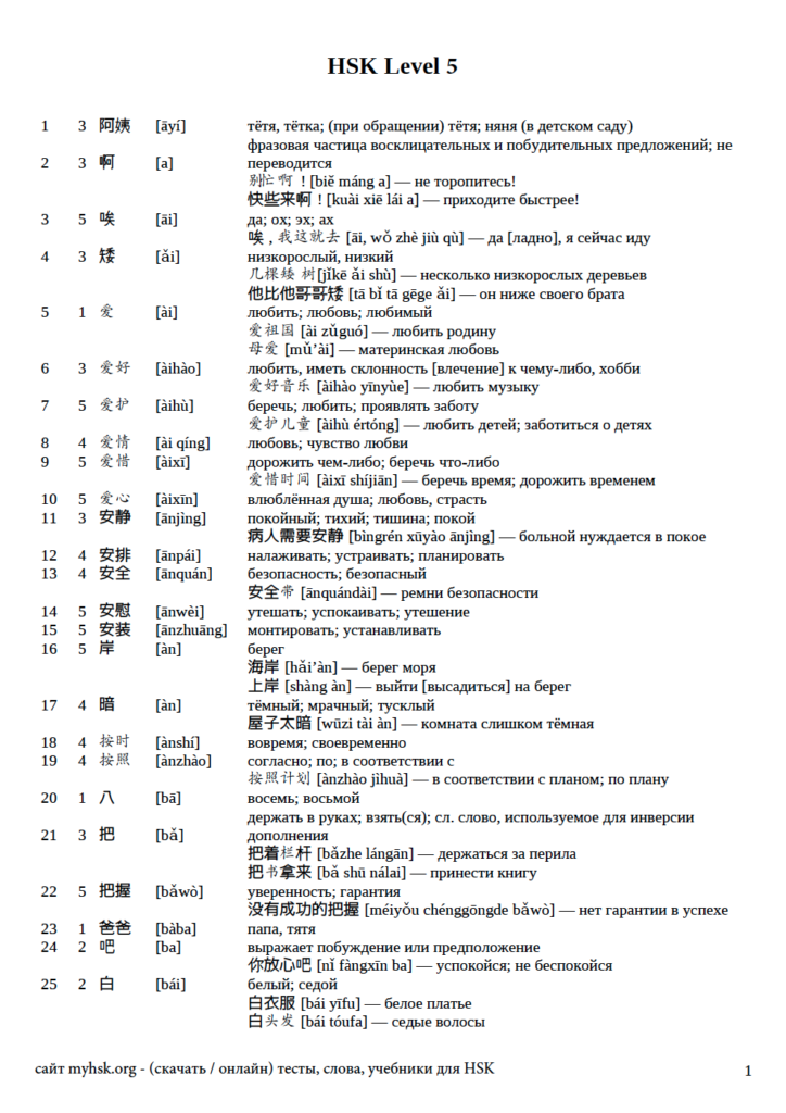 HSK 5 Слова - Сайт для подготовки HSK - HSK Тесты