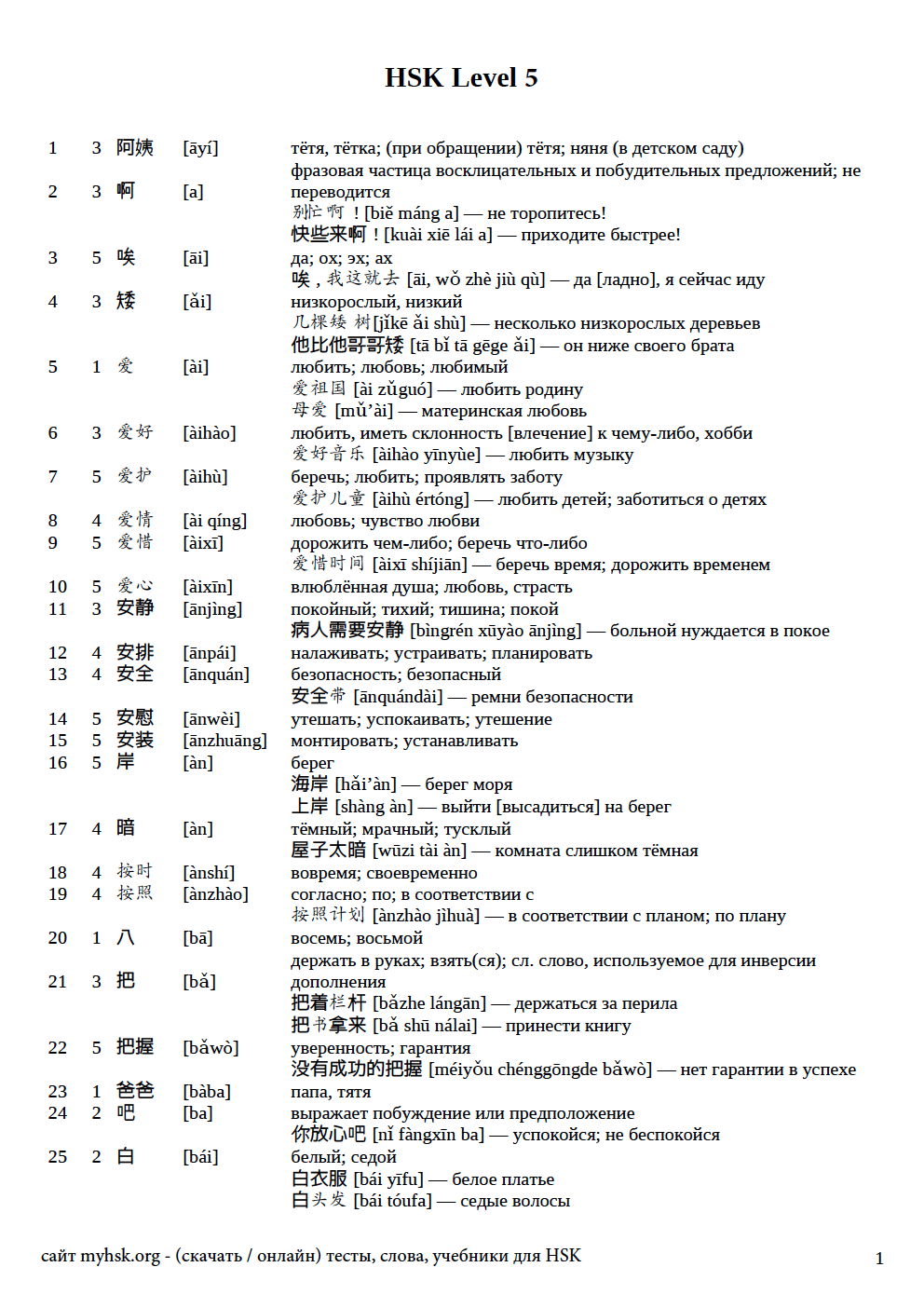 Тексты hsk 1. Таблица китайских слов для подготовки к экзамену HSK 1. 150 Китайских слов для hsk1. HSK 4 список слов. HSK 1 2022 список слов.