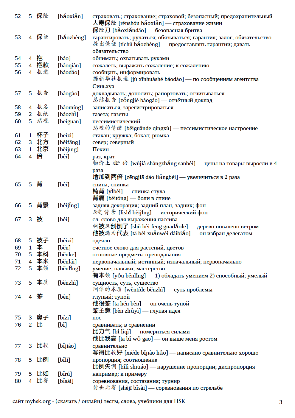 Тексты hsk 1. 150 Китайских слов для hsk1. Китайские слова HSK 1. HSK 3 список слов. HSK 4 тесты.